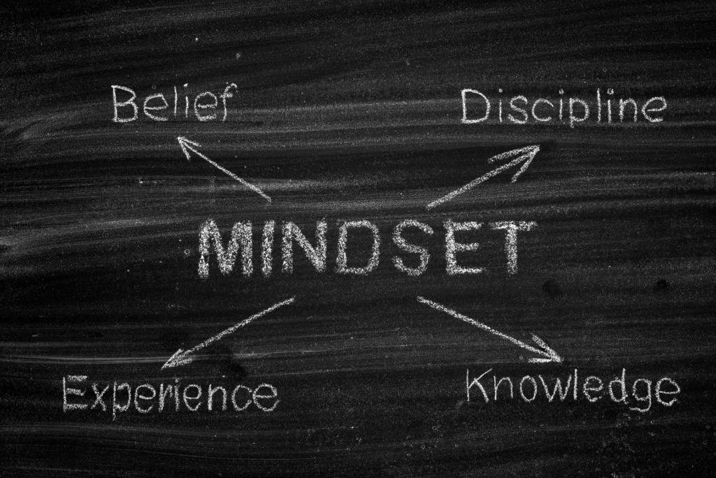 Change your mindset