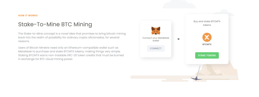 Money making ideas with cryptocurrencies